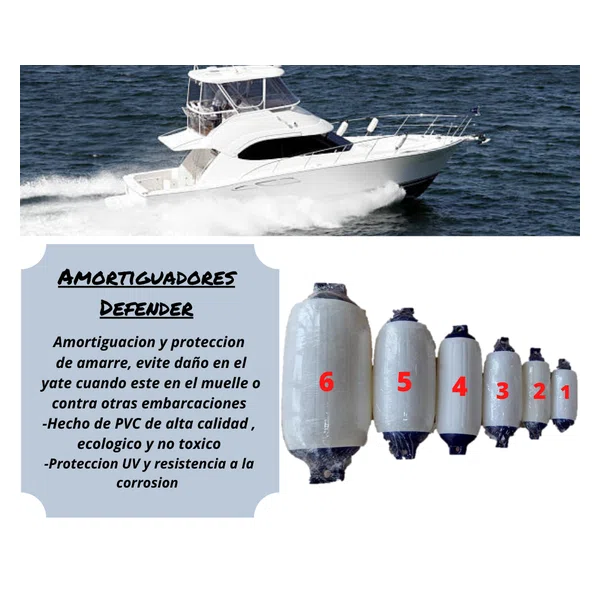 Amortiguadores Defender para Yates